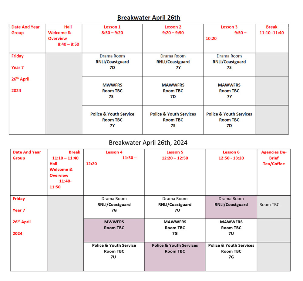Breatwater timetable